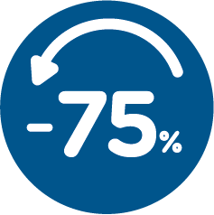75 percent less pad usage with EmSella Pelvic Floor Treatment West Sussex, Amelia Altneburger, Physiotherapist, Physio, Womens Health, Mummy MOT, EmSella, Pelvic Floor, Dysfunction, Sexual, Pain, Dryness, Prostate, Pee, Urine, Leak, Laugh, Bladder, ED, Erectile Dysfunction, Magnets, Kegel, Kegels, Health, Tone, Muscle, Symptom, Strength, Electromagnetic, HIFEM, Weak, weakened, stimulation, contraction, treatment, non-surgical, high-intensity, focused, pelvic, tightness, men, women, exercise, vagina, vaginal, sensation, orgasm, post, partum, pregnancy, tear, active, female, male, reduced, laxity, patient, boost, aging, childbirth, surgery, pads, kegal, catheterisation, FDA, BTL, intimate, menopause, Sussex, West Sussex, Chichester, Portsmouth, Southampton, hove, Brighton, Hampshire, Hants, Surrey, Arundel, Midhurst, petersfield, Littlehampton, bognor, worthing, Oving, Wittering, Emsworth, Hayling, Horsham, Waterlooville, Havant, Fareham, Westbourne, Lavant, Boxgrove, Petworth
